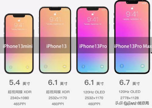 iphone13最新爆料屏幕,全新设计与显示技术前瞻